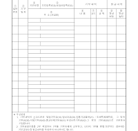 기부금영수증발급내역(개정20060410) 기부금영수증발급내역(개정20060410)